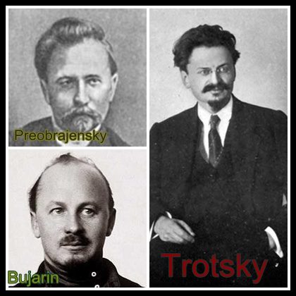 La polémica Bujarin, Trotsky y Preobrajensky