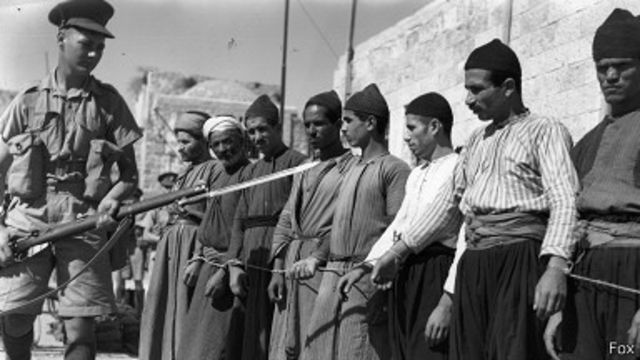 Breve Cronología de Palestina (1882-2015)
